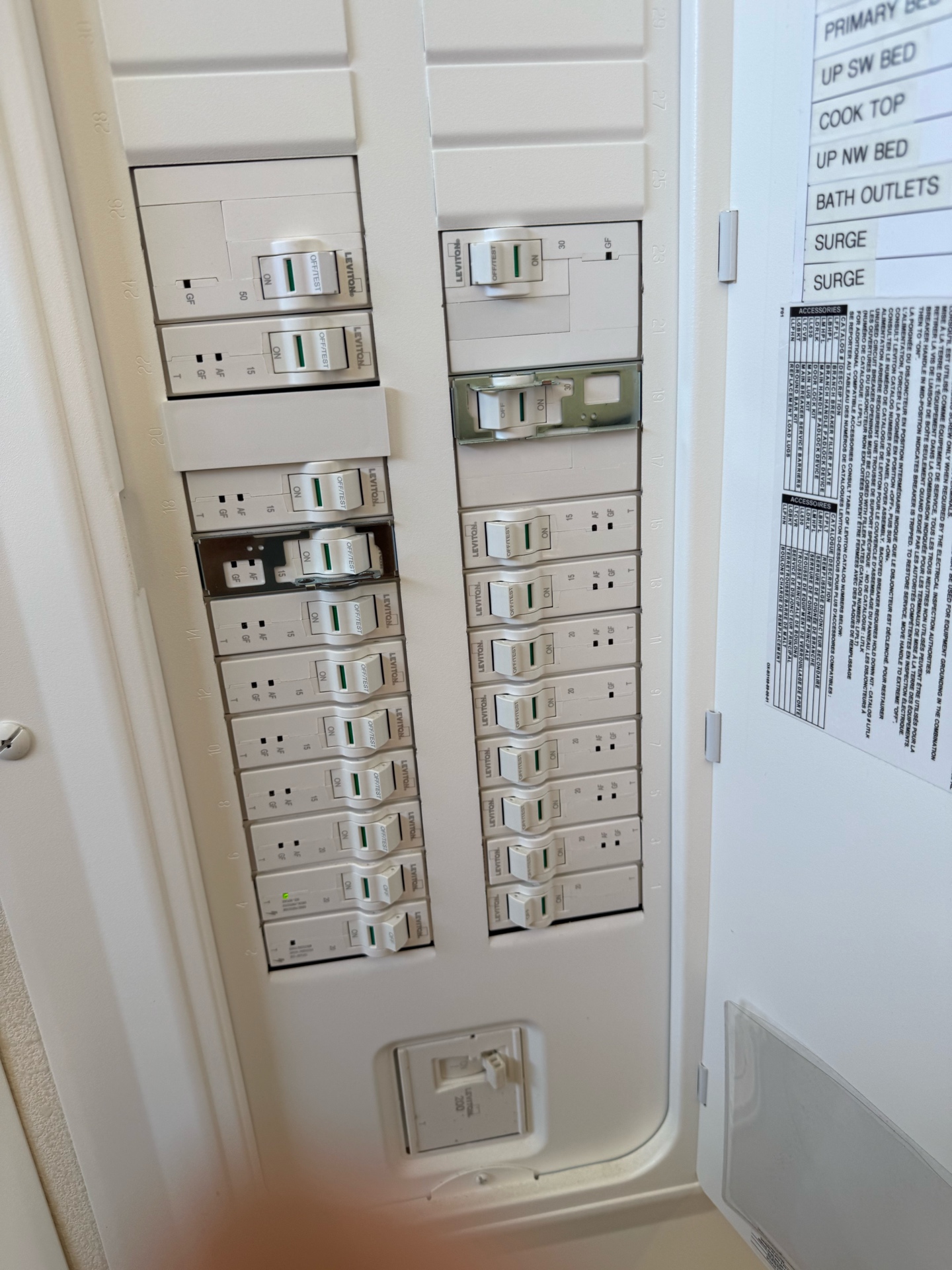 New Leviton AFCI/GFCI panel installation